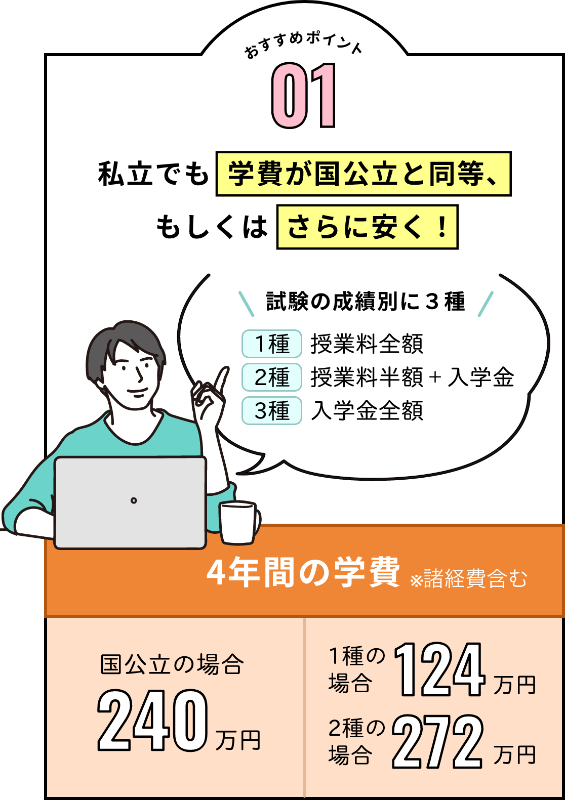 おすすめポイント1